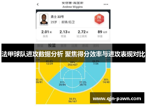 法甲球队进攻数据分析 聚焦得分效率与进攻表现对比